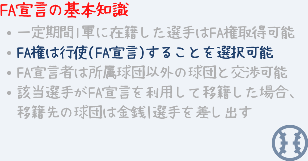 一定期間1軍に在籍した選手はFA権取得可能 FA権は行使(FA宣言)することを選択可能 FA宣言者は所属球団以外の球団と交渉可能 該当選手がFA宣言を利用して移籍した場合、移籍先の球団は金銭|選手を差し出す