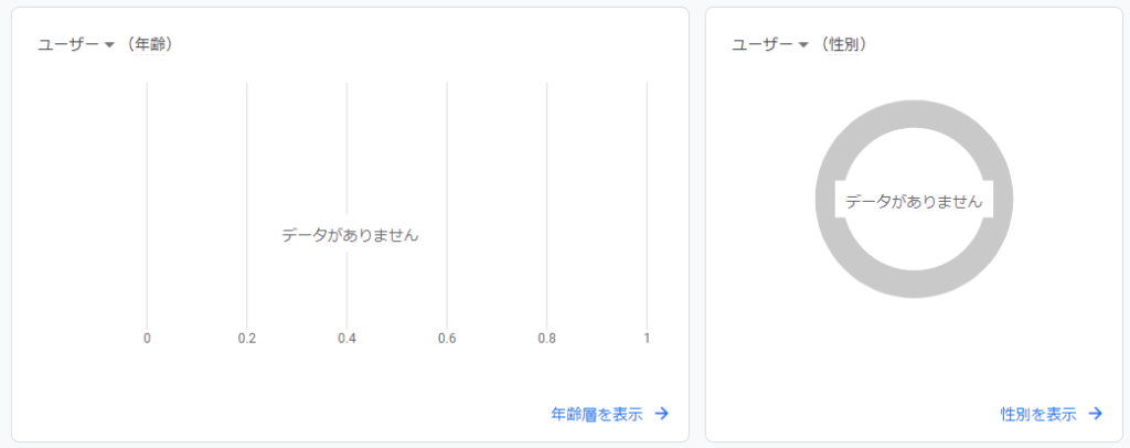 GA4で年齢,性別が検索できない